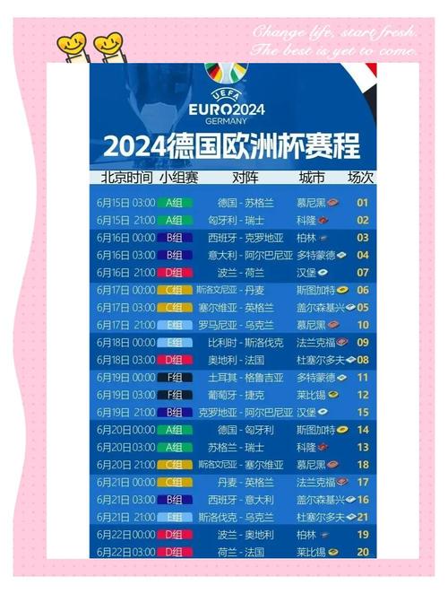 丹麦世界杯之旅：他们究竟进过几次？详细赛程回顾