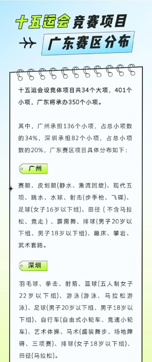 2025年世乒赛几月份开始?比赛时间及地点一览