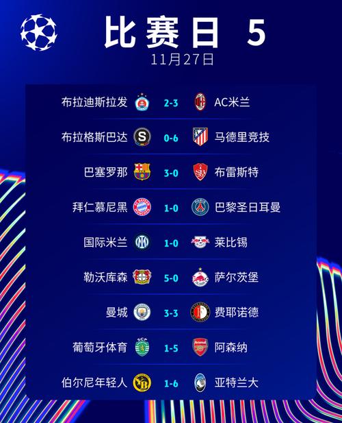 拜仁伦敦之王什么梗？欧冠战绩揭秘！