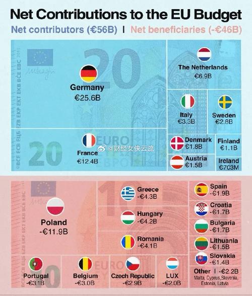 欧洲国家数量是多少？权威数据告诉你答案