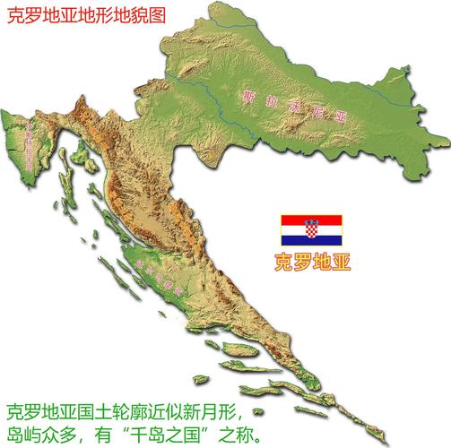 克罗地亚是哪个国家的？带你了解克罗地亚的地理位置