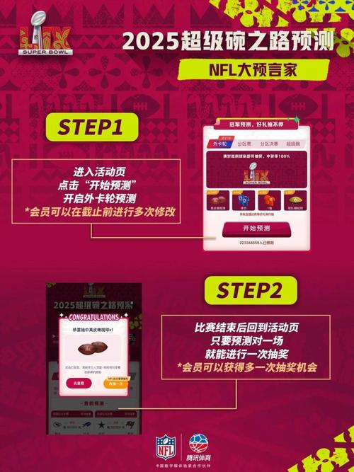 超级碗在哪个平台直播？不用会员也能看？