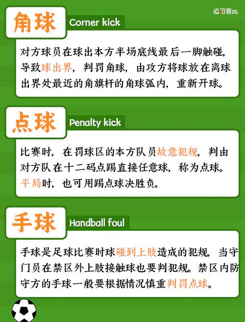 一场足球赛到底要打多久？详细解读比赛时间及影响因素！