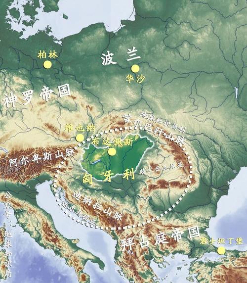 匈牙利是西班牙的一部分吗？深度解析中欧和西欧国家的差异。