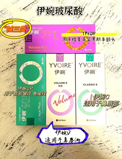 爱芙莱和伊婉玻尿酸哪个好？医生建议看这里！