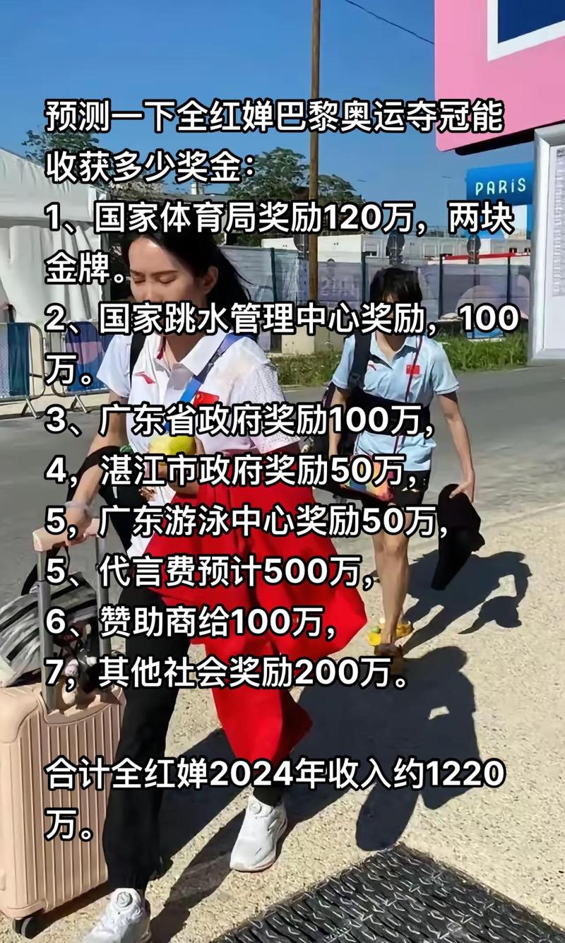 奥运金牌奖励多少钱？国家、地方奖励总额惊人！