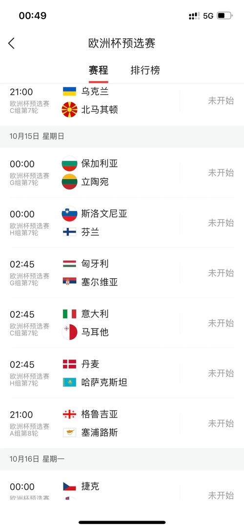 欧洲国家杯几年举办一次?深度解析欧洲杯赛程!