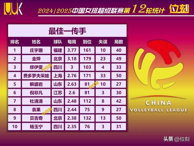 中国女排都拿过哪些年的冠军？一次回顾辉煌历史
