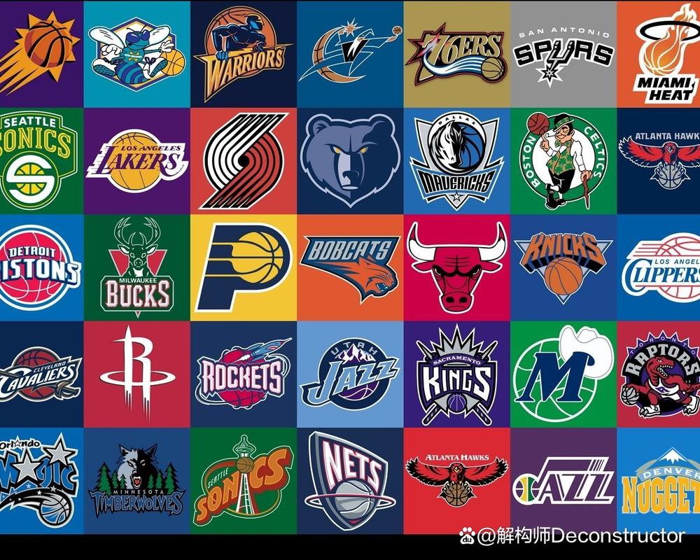 现在NBA有多少支球队？完整名单及球队历史简述