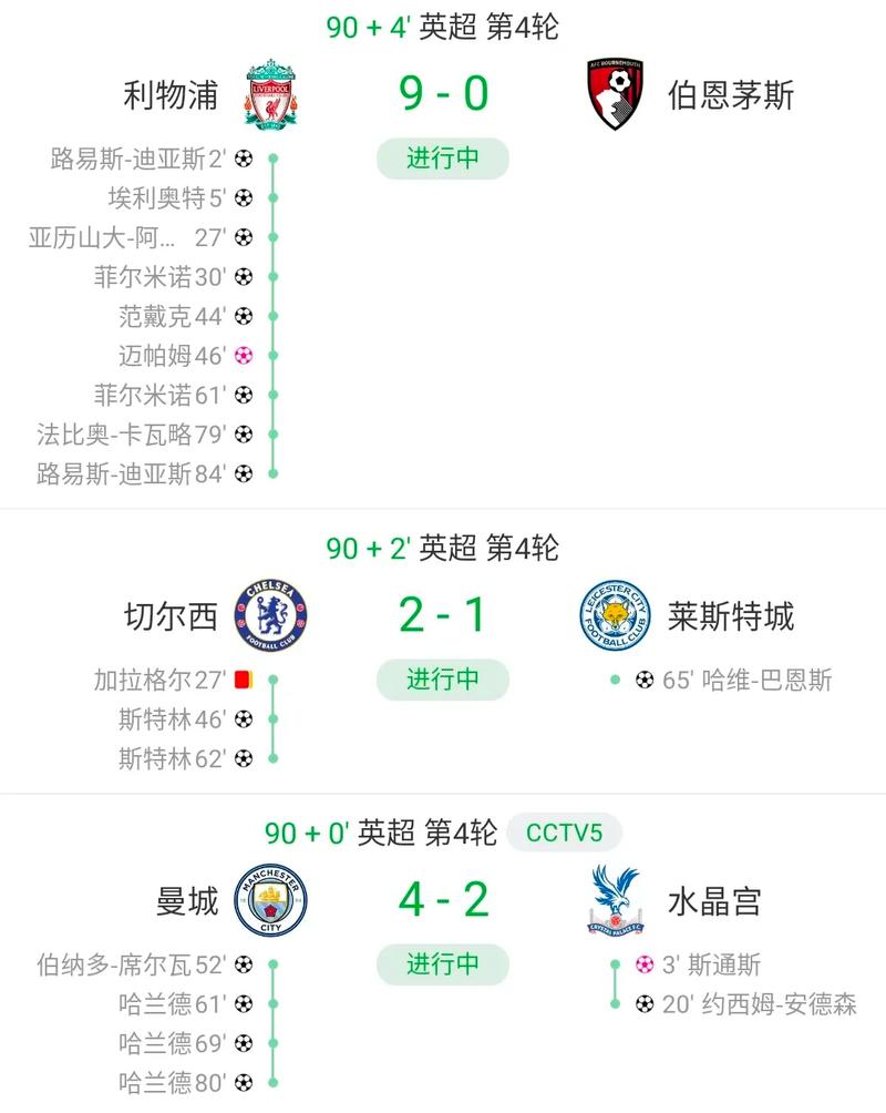 为什么英超是第一联赛？全球影响力大揭秘！