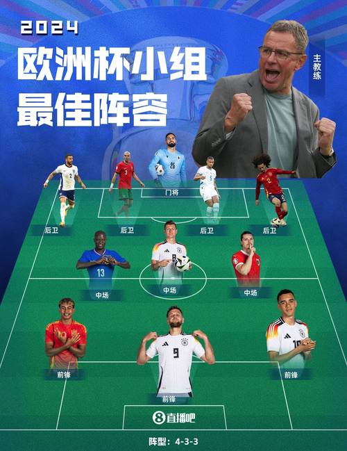 想看欧洲冠军联赛？这些平台都能收看直播！