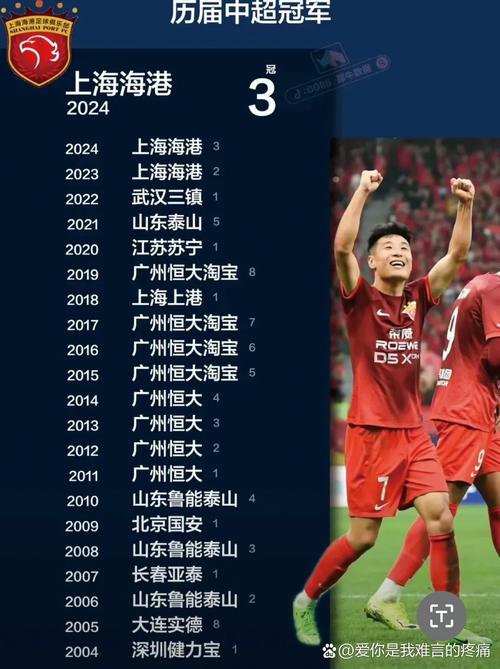 对阵申花保持不败，这支中超球队凭什么？