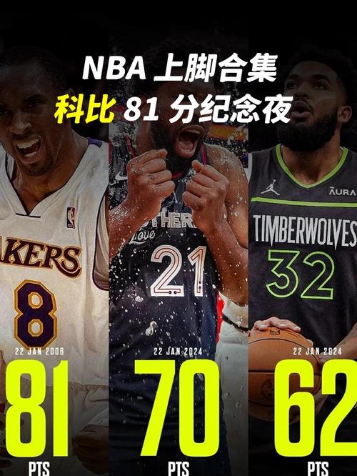 科比81分比赛数据：46投几中？一文带你了解