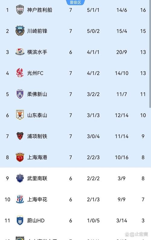 今年亚冠决赛地点及时间安排，你想知道的都在这里！
