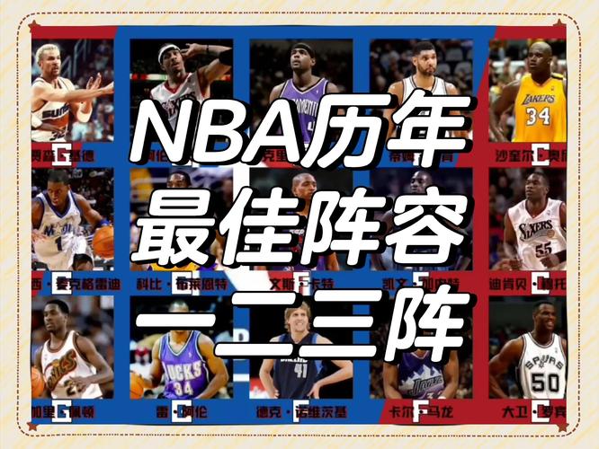 NBA是什么时候成立的？揭秘NBA的诞生历史
