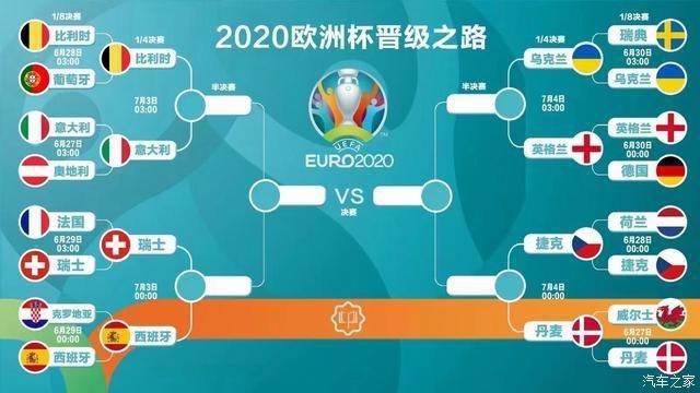 欧国联小组赛几轮？比赛时间安排及晋级规则