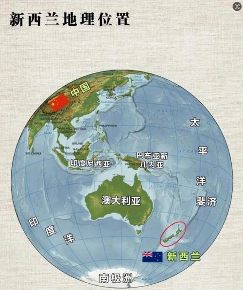 新西兰属于哪个国家？揭秘新西兰的国家属性和独立地位