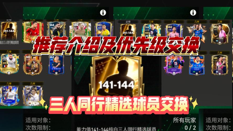 球员选项是什么？球员如何选择？对球队的影响