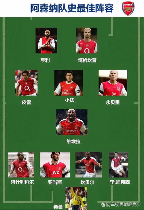阿森纳门将名单大揭秘，那些年守护枪手的门神们