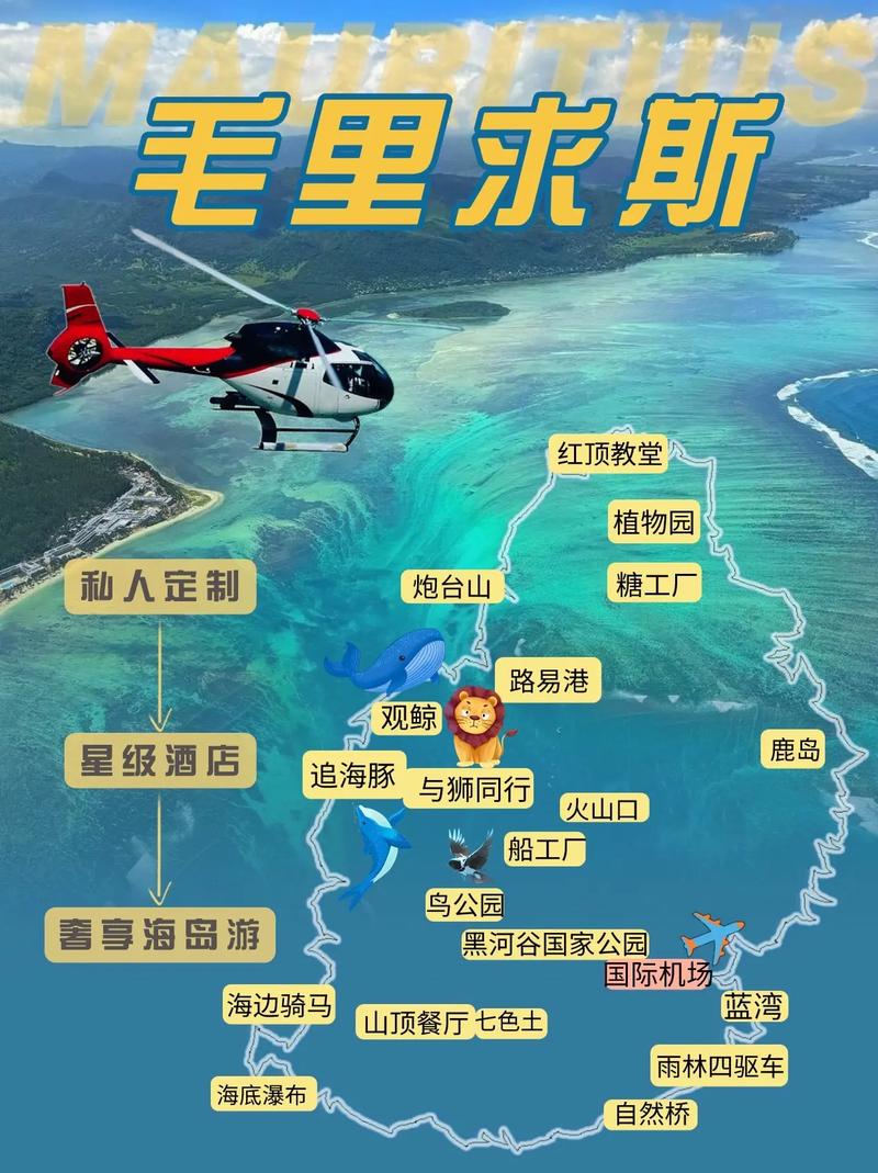 毛里求斯在哪个国家？非洲岛国毛里求斯的地理位置详解