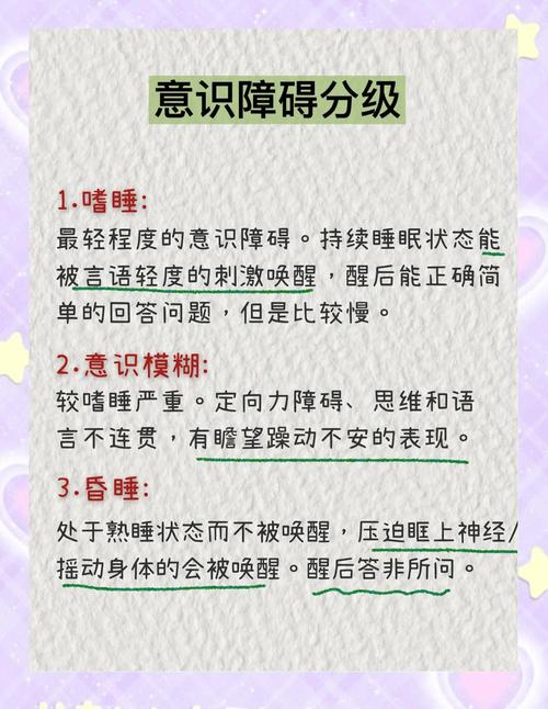 意识障碍分为哪几种？嗜睡、昏睡、昏迷傻傻分不清？