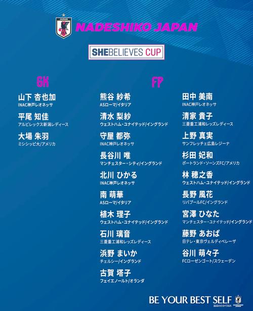 日本天皇杯：各支球队重视程度大不同，原因是什么？