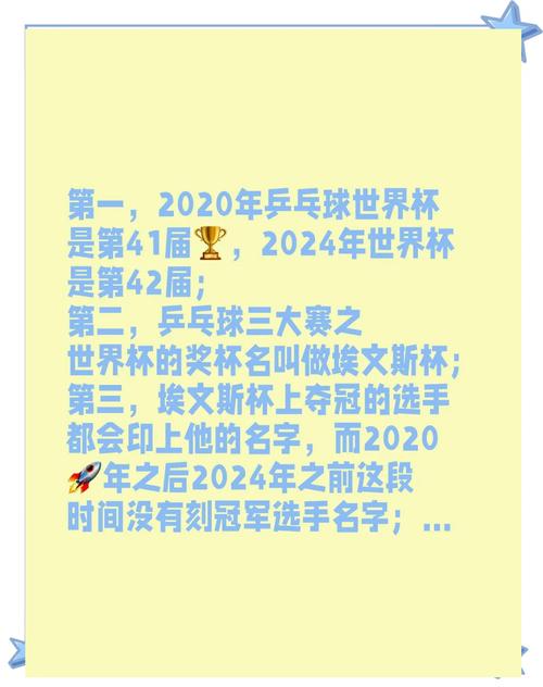 想知道乒乓球世界杯多久举办一次吗？这里有答案！