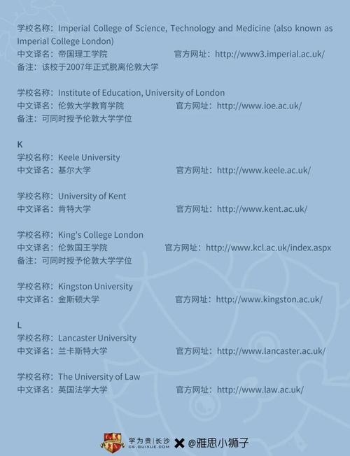 揭秘英国“垃圾大学”名单，避免留学陷阱！