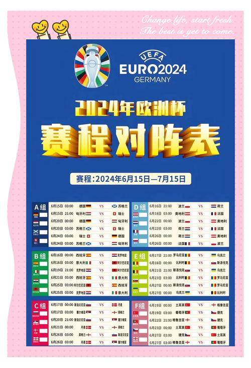 2024欧洲杯什么时间开赛？完整赛程安排及精彩看点抢先看