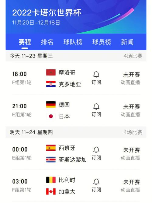 世界杯的开赛时间是哪一年？百年赛事精彩回顾！