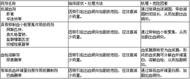 阿加曲班注射液价格查询：一支大概多少钱？哪里可以买到便宜的？