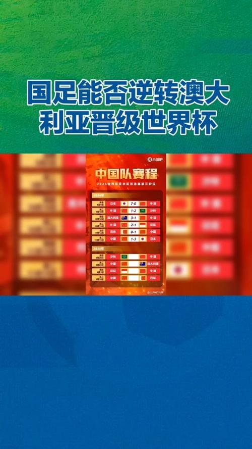 中国队还有机会出线吗？出线希望渺茫？分析国足晋级形势