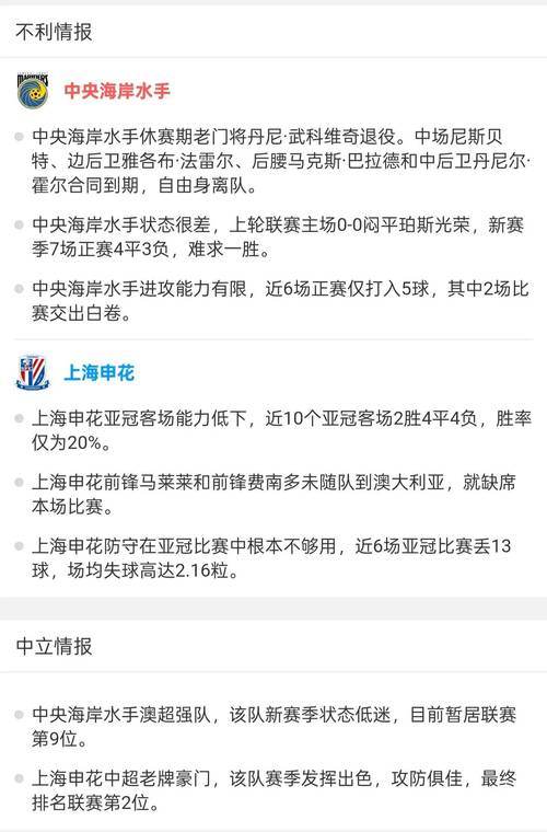 亚冠赛事究竟有多少国家参加？完整版亚冠参赛国家一览