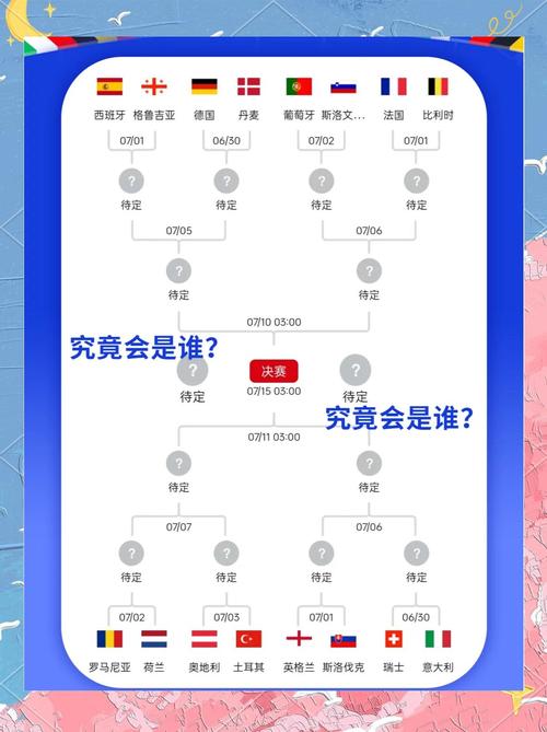 欧洲杯几号开赛？详细赛程安排及球队实力分析