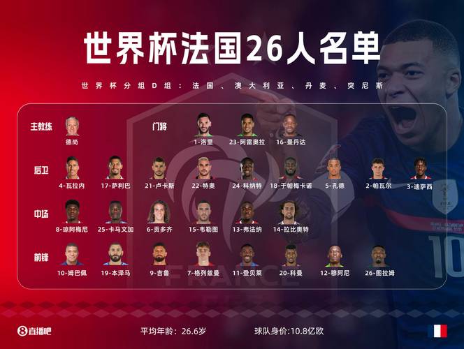 比利时和巴西谁更强?世界排名或能给你答案