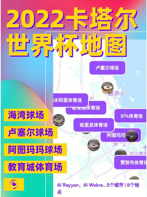 世界杯2022在哪举办？卡塔尔世界杯举办地详解