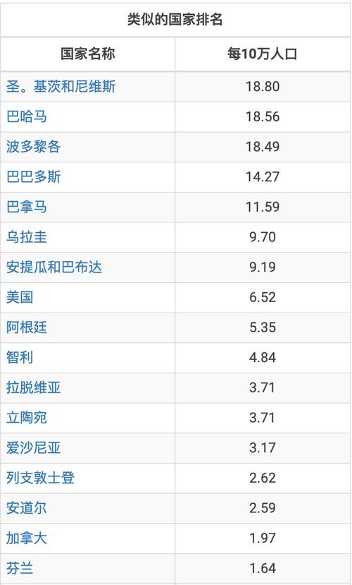 欧洲国家数量是多少？权威数据告诉你答案