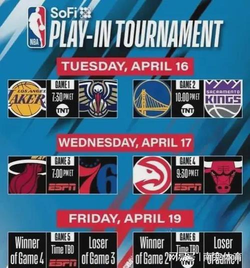 NBA季后赛几轮比赛?带你快速了解季后赛规则