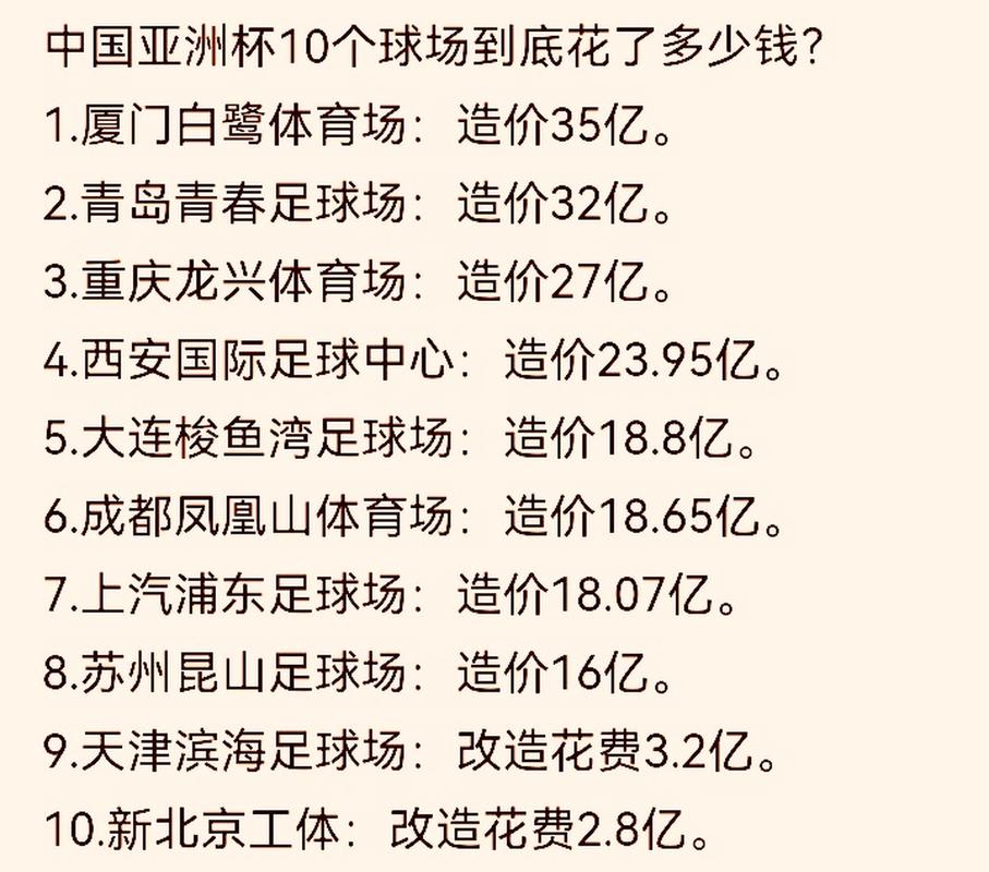 国足垃圾的真正原因是什么？球迷的疑问与解答