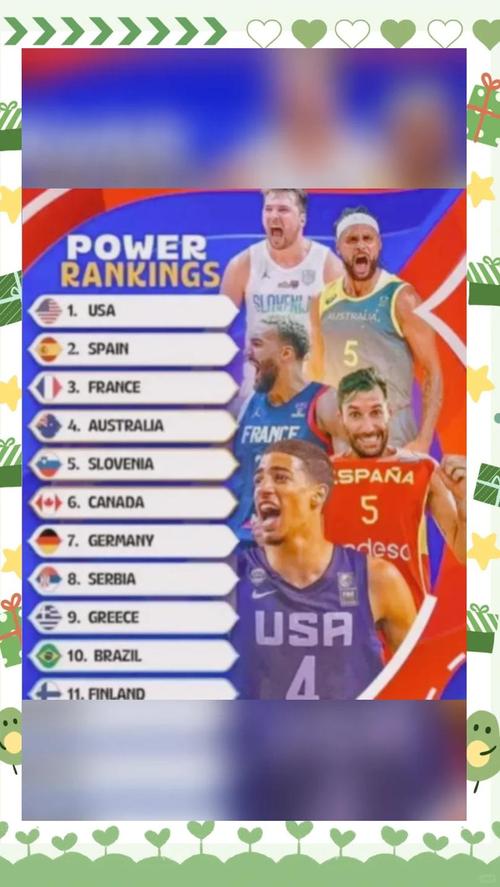 奥运会篮球冠军是哪个国家?细数奥运会男篮冠军得主