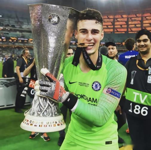 皇家马德里凯帕:揭秘“凯指导”称号背后的真相