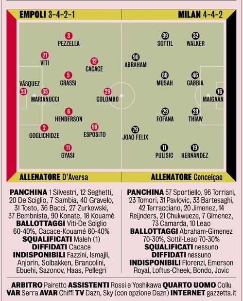 想知道意甲有多少球队吗？这里有你想知道的答案