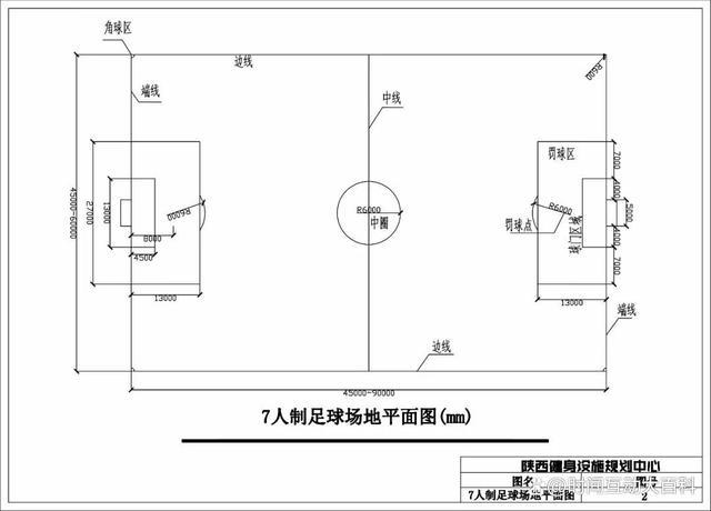 一个足球场究竟有多少平方米？尺寸详解及计算方法