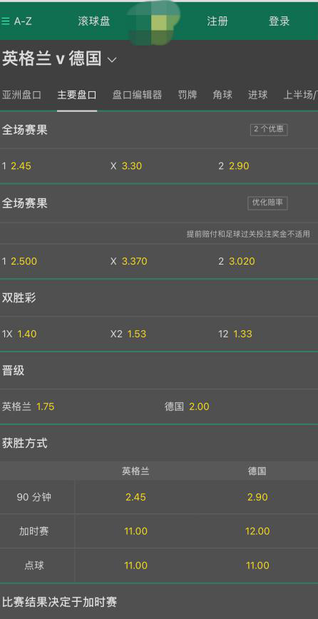 还在为欧洲杯押注平台发愁？这里有答案