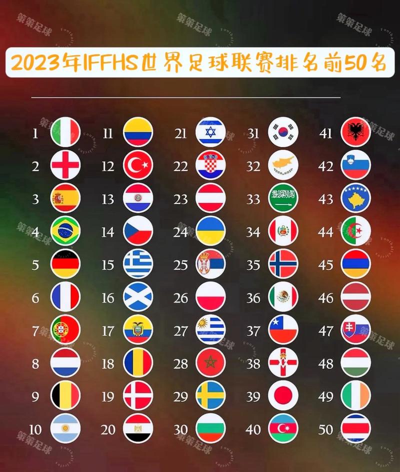 世界足球赛事名称大盘点：你都认识哪些？