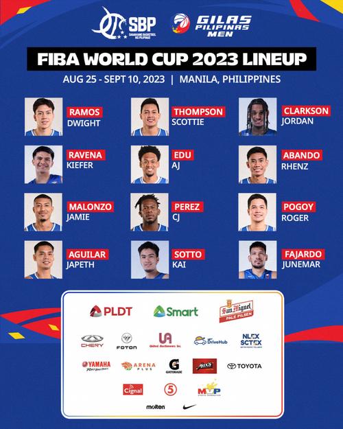 2023男篮世界杯什么时候开赛?中国男篮首战对手及比赛时间