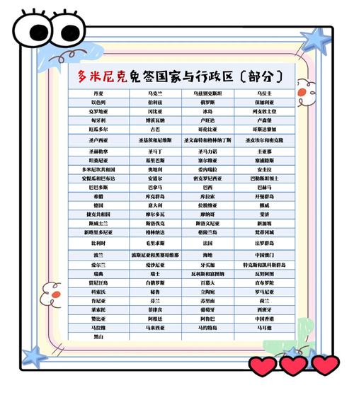 多米尼克是哪个国家？这个名字听起来很陌生的国家