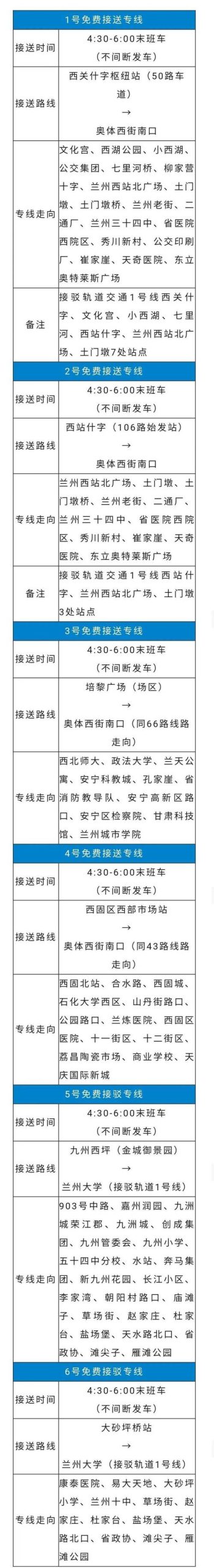 兰州马拉松全程距离是几公里？详细介绍！