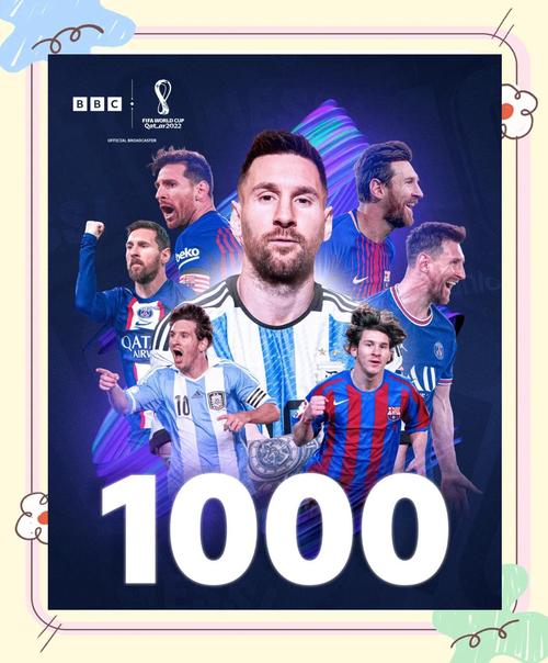 梅西之前在哪个俱乐部?深度解析他的足球生涯!