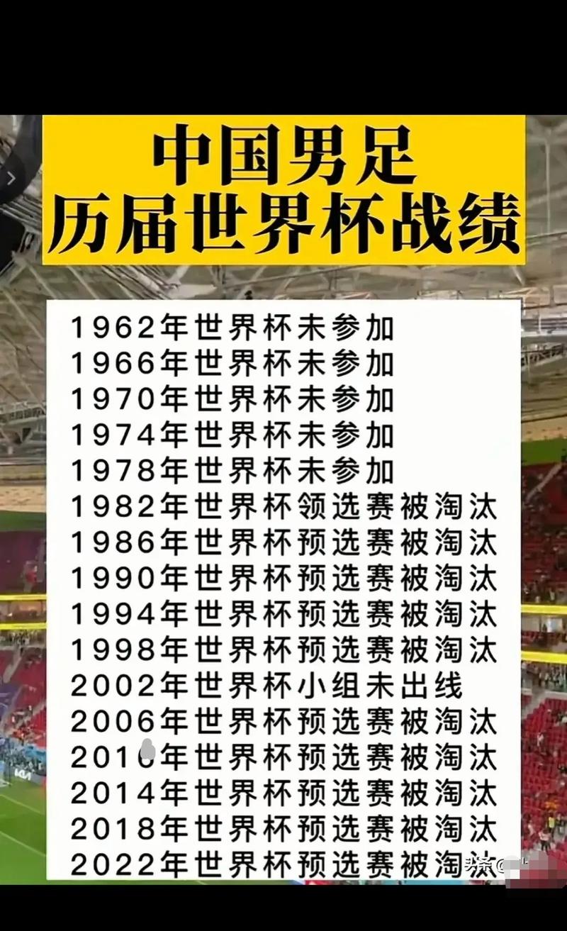 中国队进世界杯是哪一年？带你重温2002年经典时刻